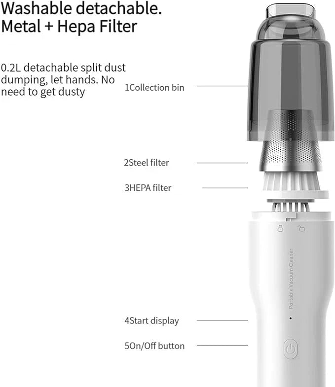 Metal Mini Vacuum Cleaner