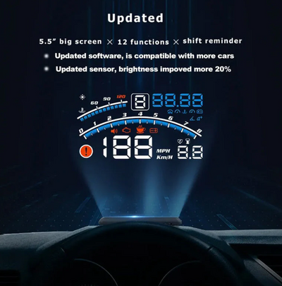 Head Display Speedometer